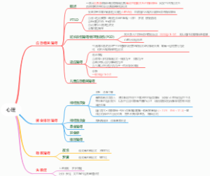 心理