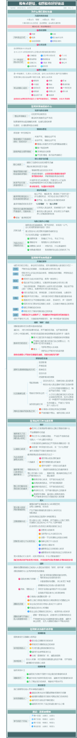 我有点胆怯，但想和你好好说话