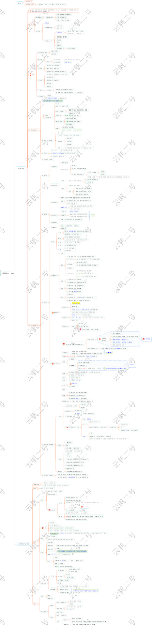 7行政处罚