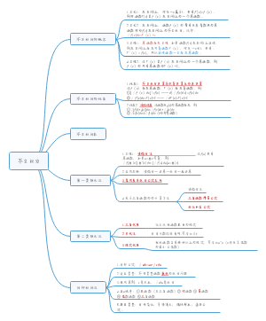 不定积分知识框架图