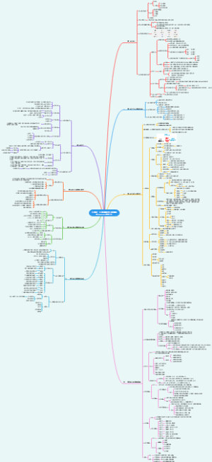 4.心理学—心理健康与心理障碍