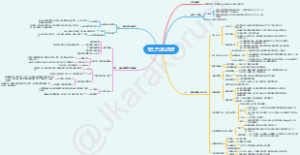 李诞：脱口秀工作手册