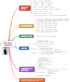 靖哥-商业企业经营系统