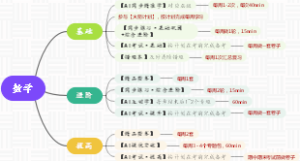 讯飞学习机数学