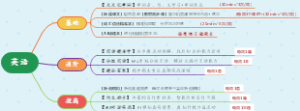 讯飞学习机英语