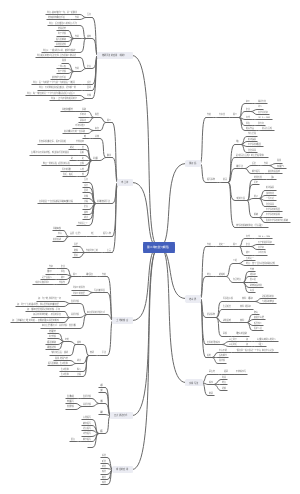 初中语文-部编版七年级下册第二单元复习概括