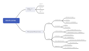整理好身边的物品