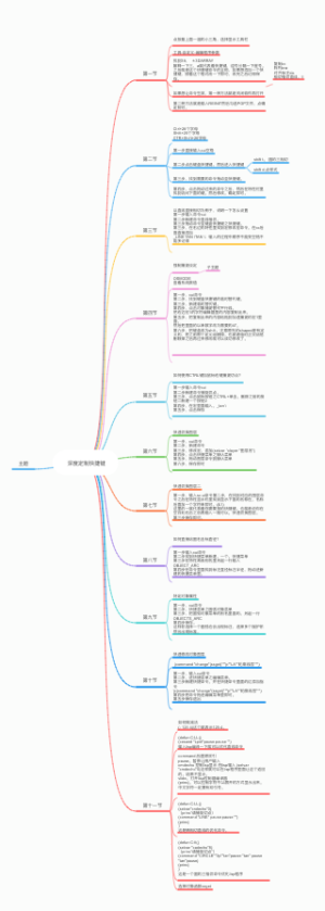 CAD提速教程