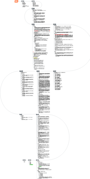002_销售说辞流程_20220928