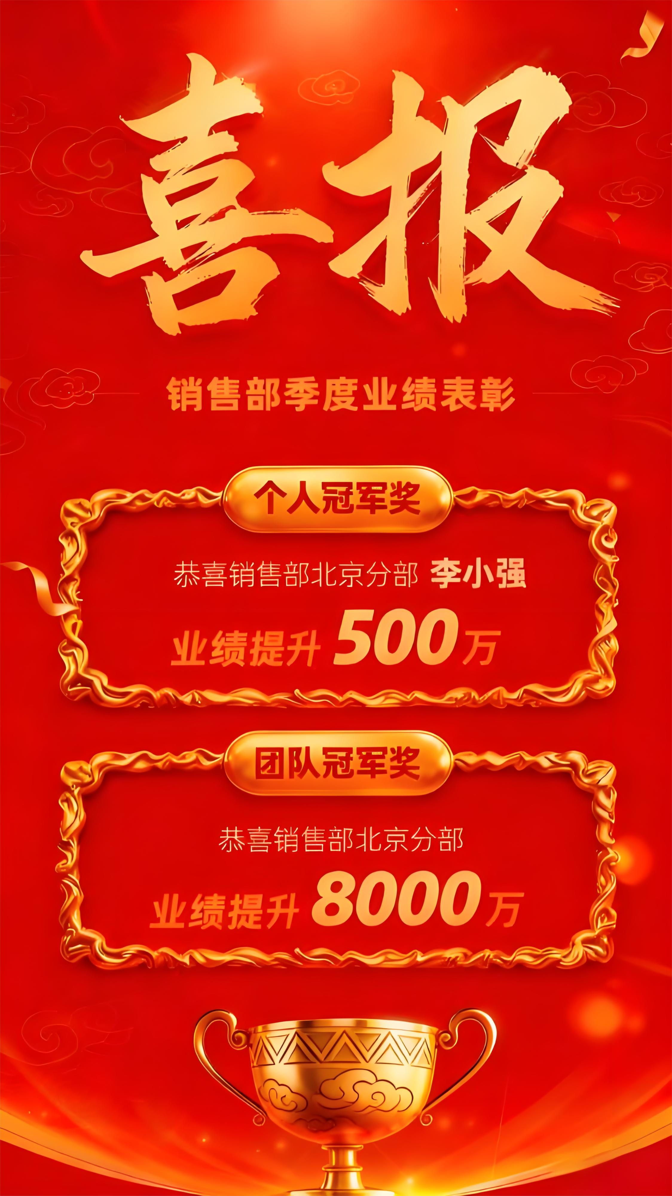 销售部季度业绩表彰喜报，北京分部李小强、团队业绩惊人提升！