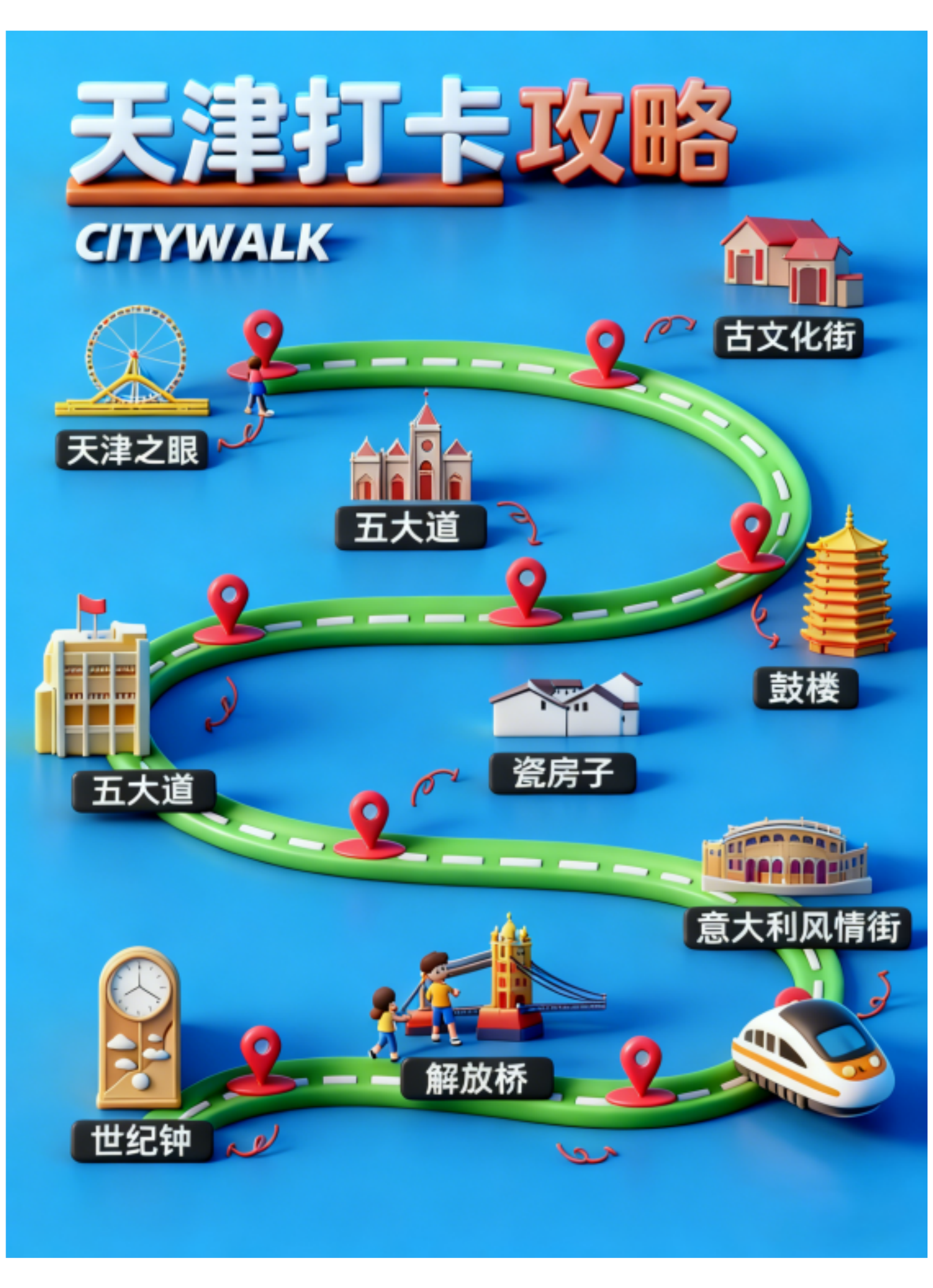 天津Citywalk攻略：解锁网红景点，邂逅津城魅力