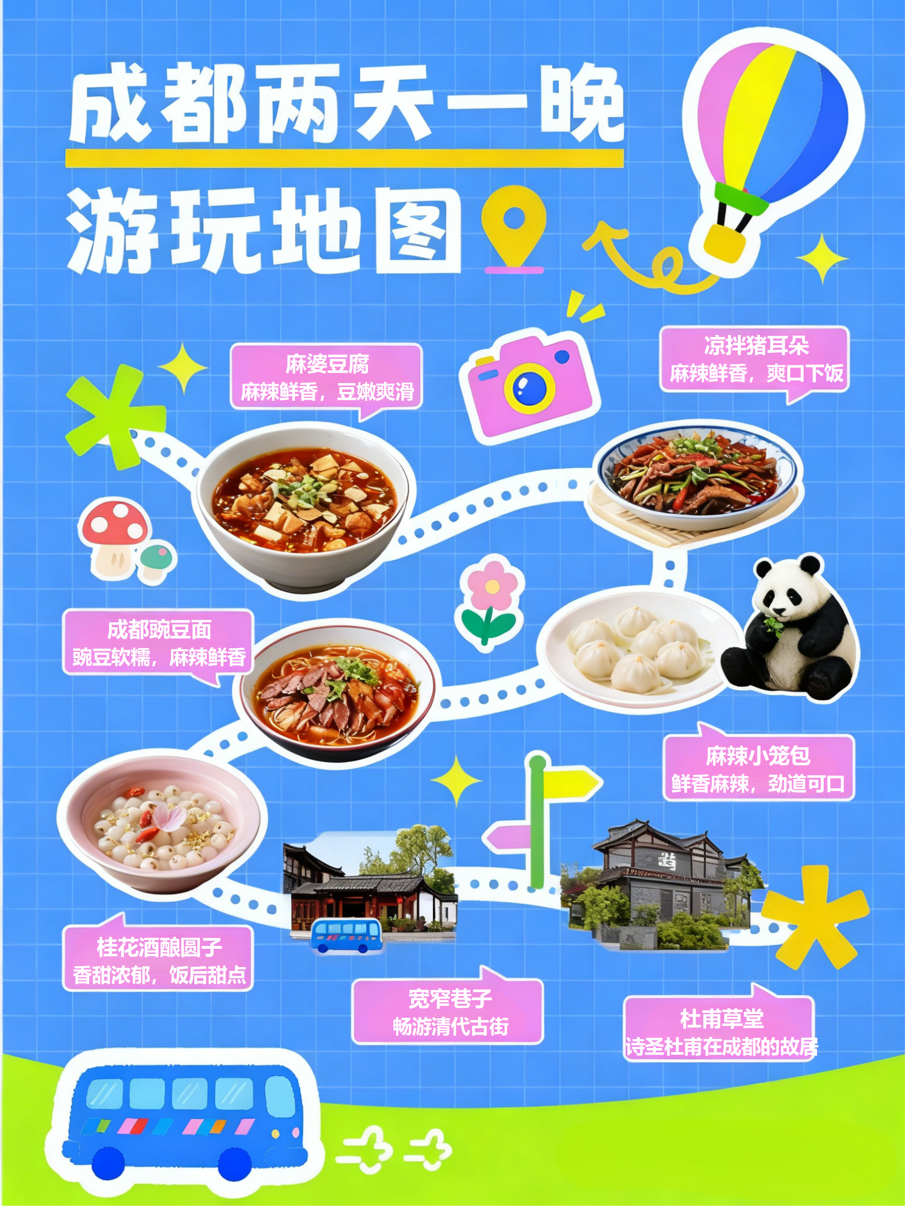 成都两天一晚游玩地图，美食景点全攻略！