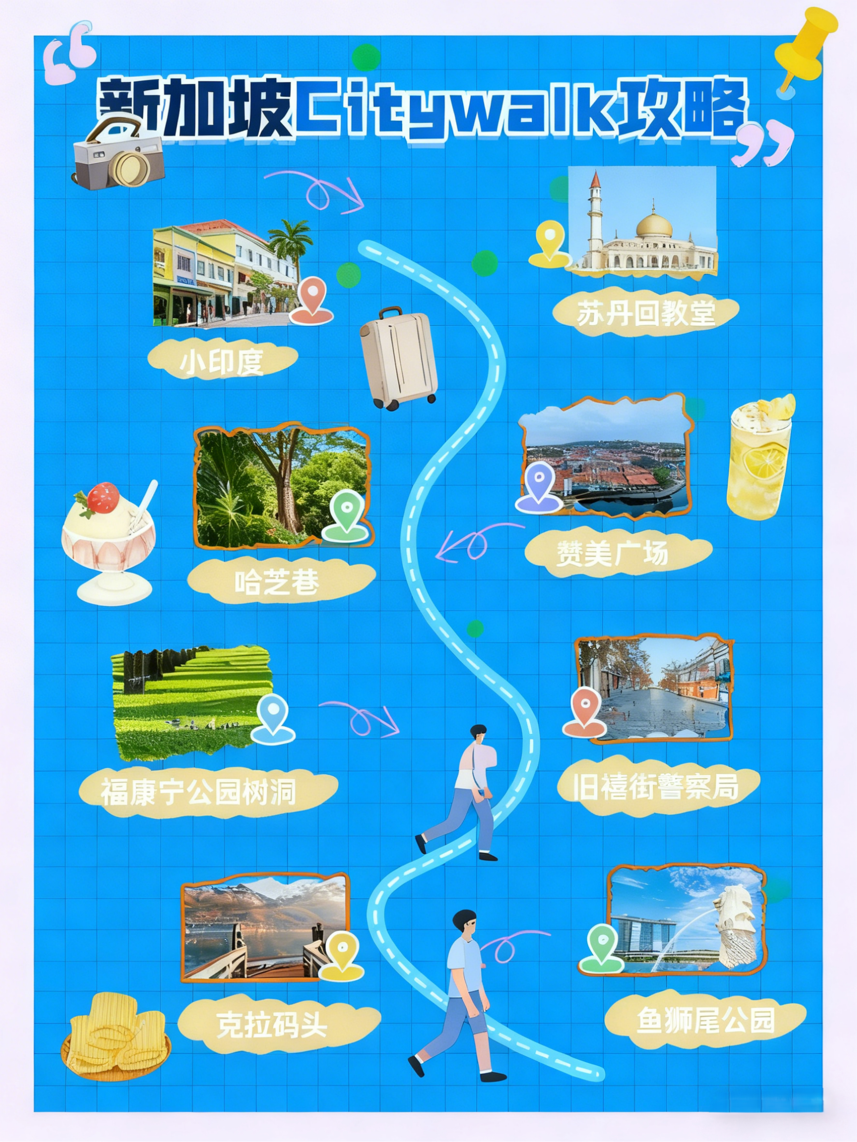 新加坡Citywalk攻略，带你领略狮城魅力