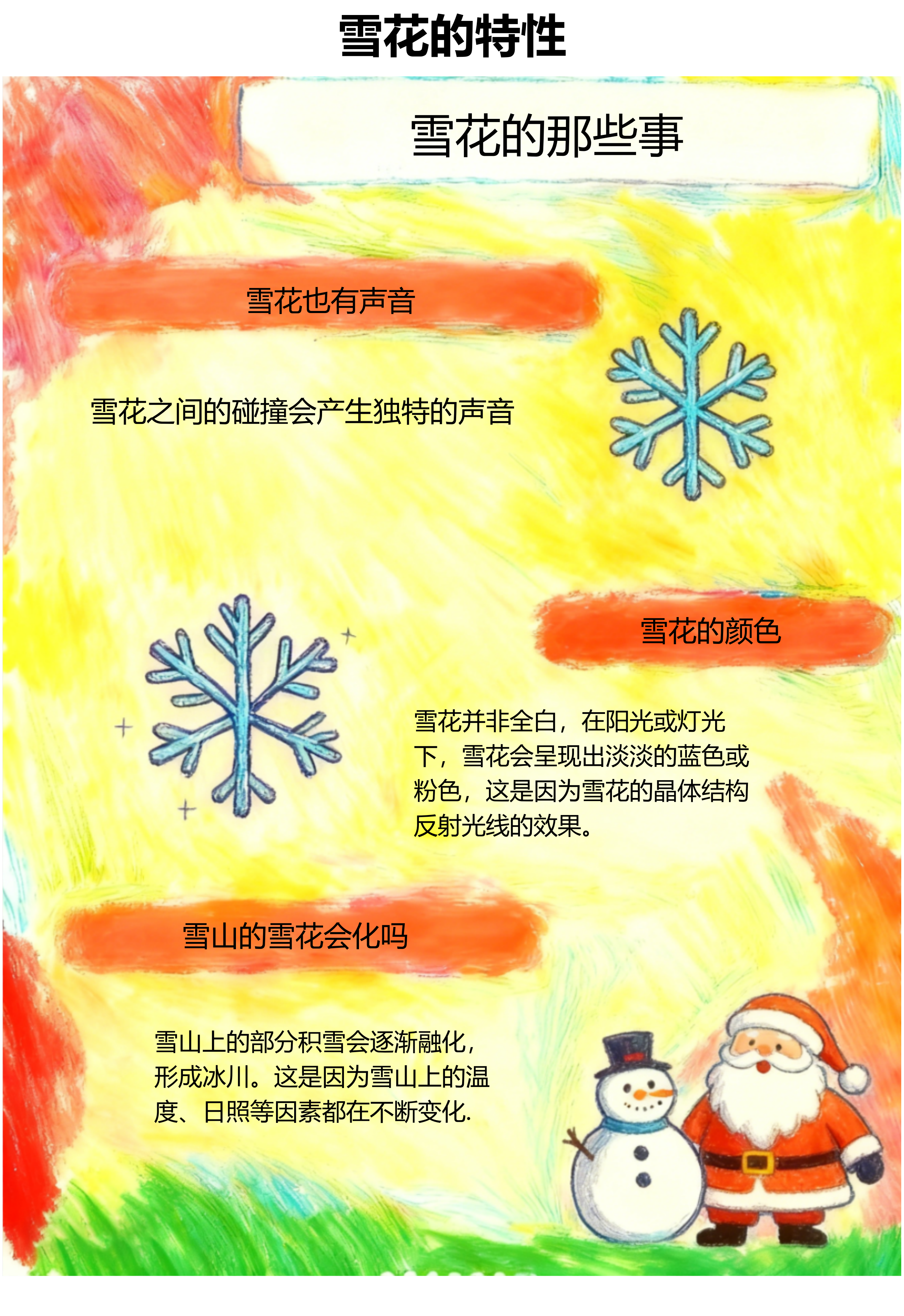 雪花的奇妙特性大揭秘