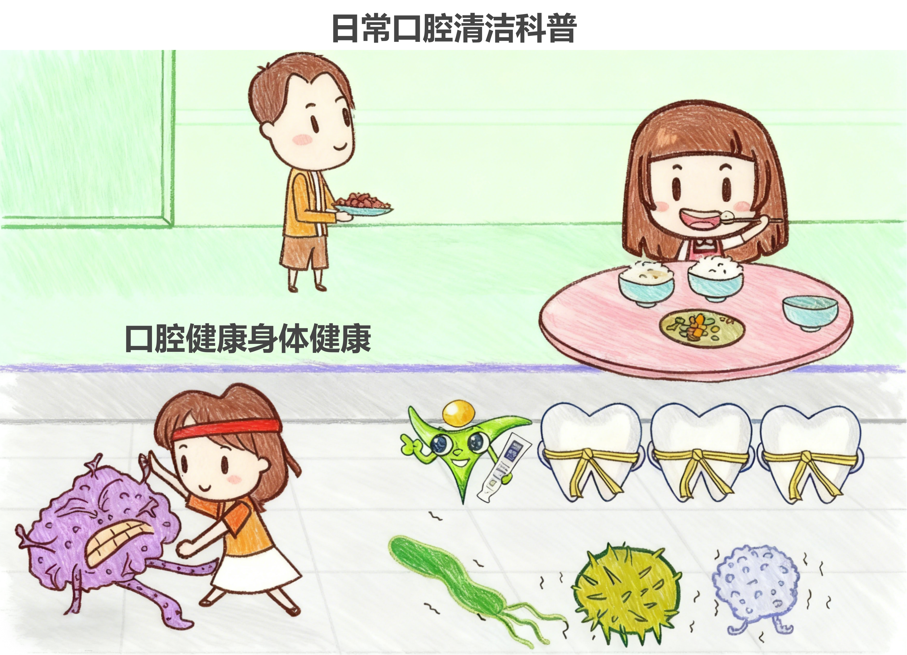 守护口腔健康，畅享美食人生！