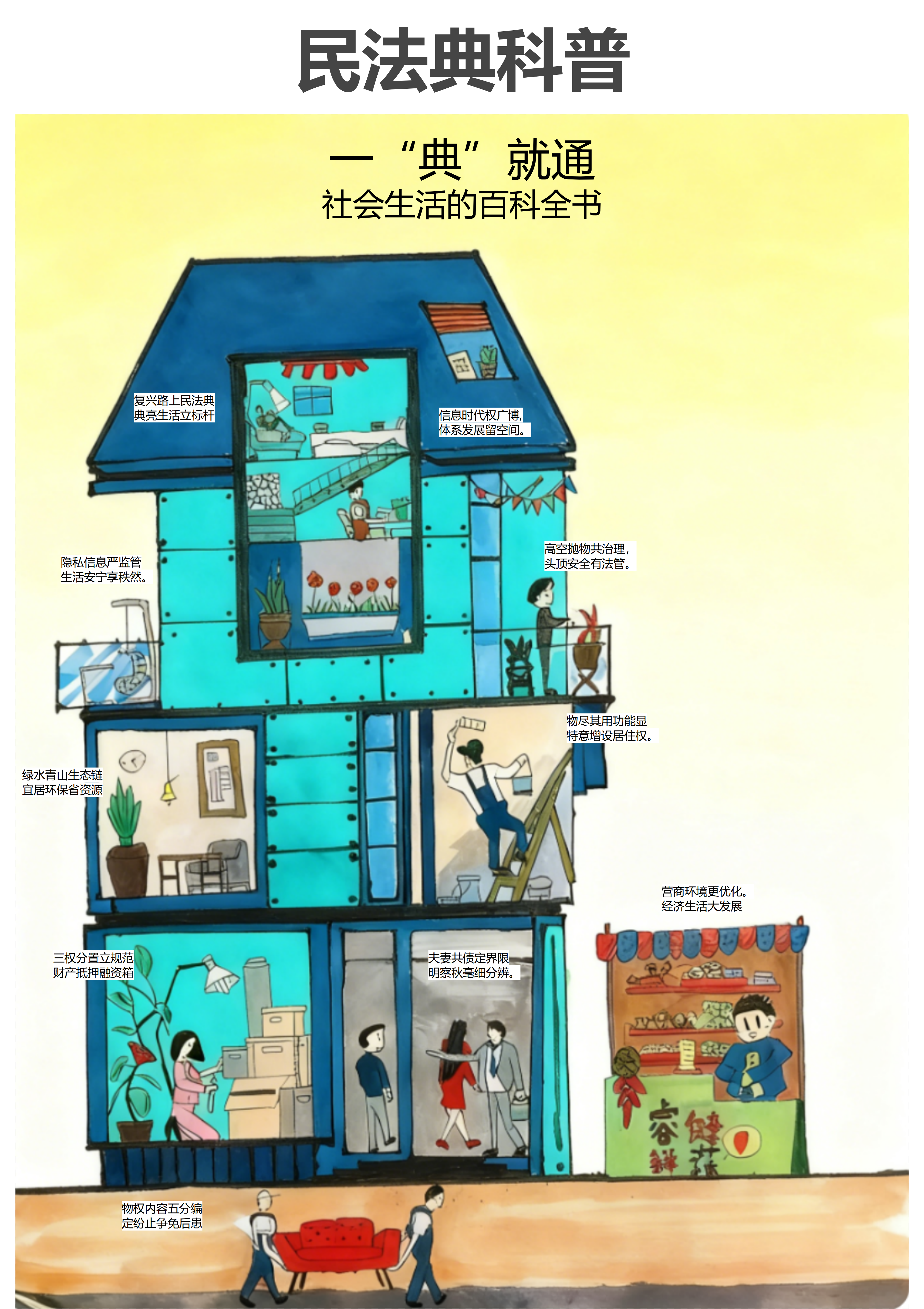 民法典科普：一“典”就通，社会生活的百科全书