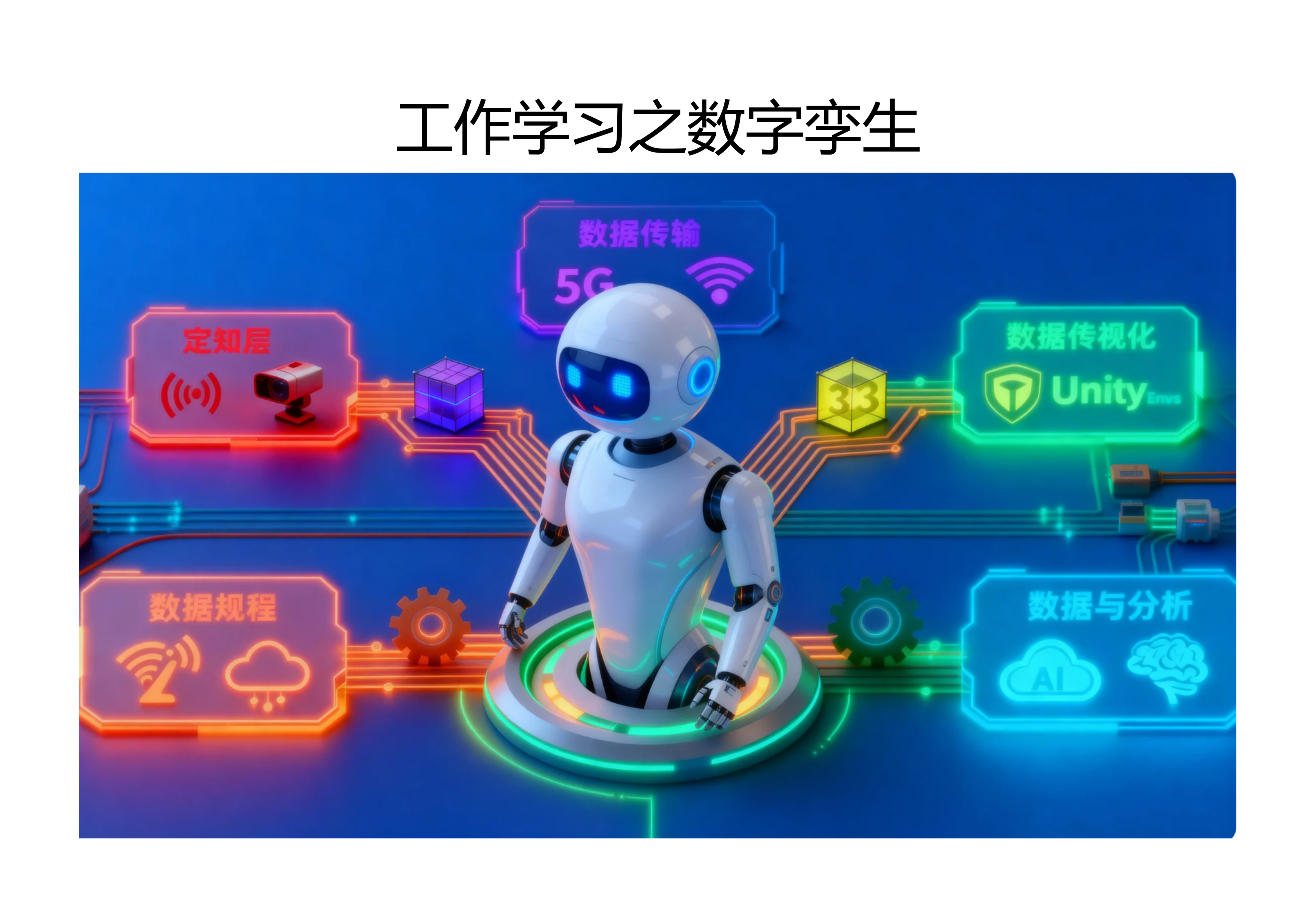 数字孪生技术：重塑工作与学习的未来