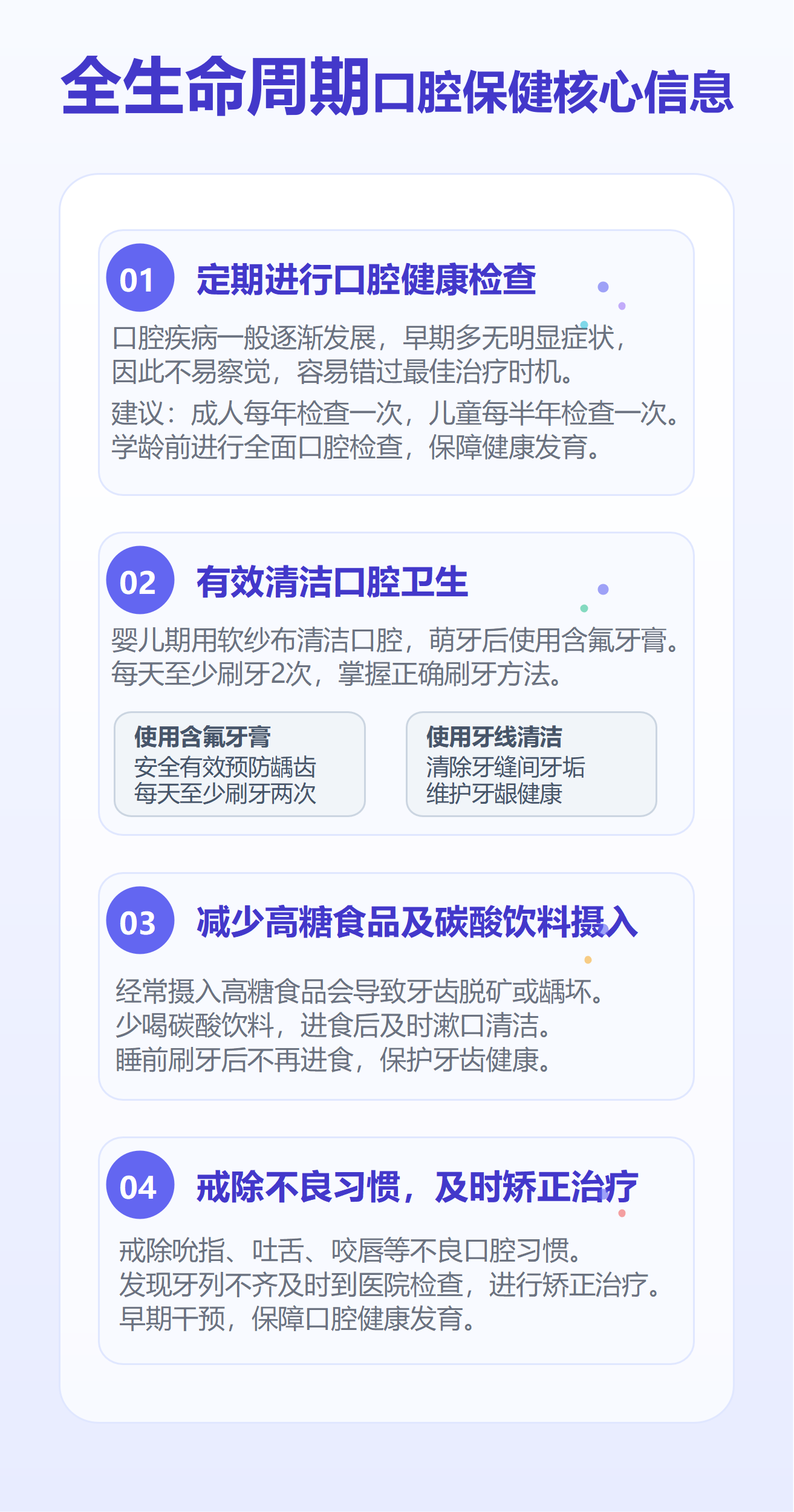 全生命周期口腔保健核心信息