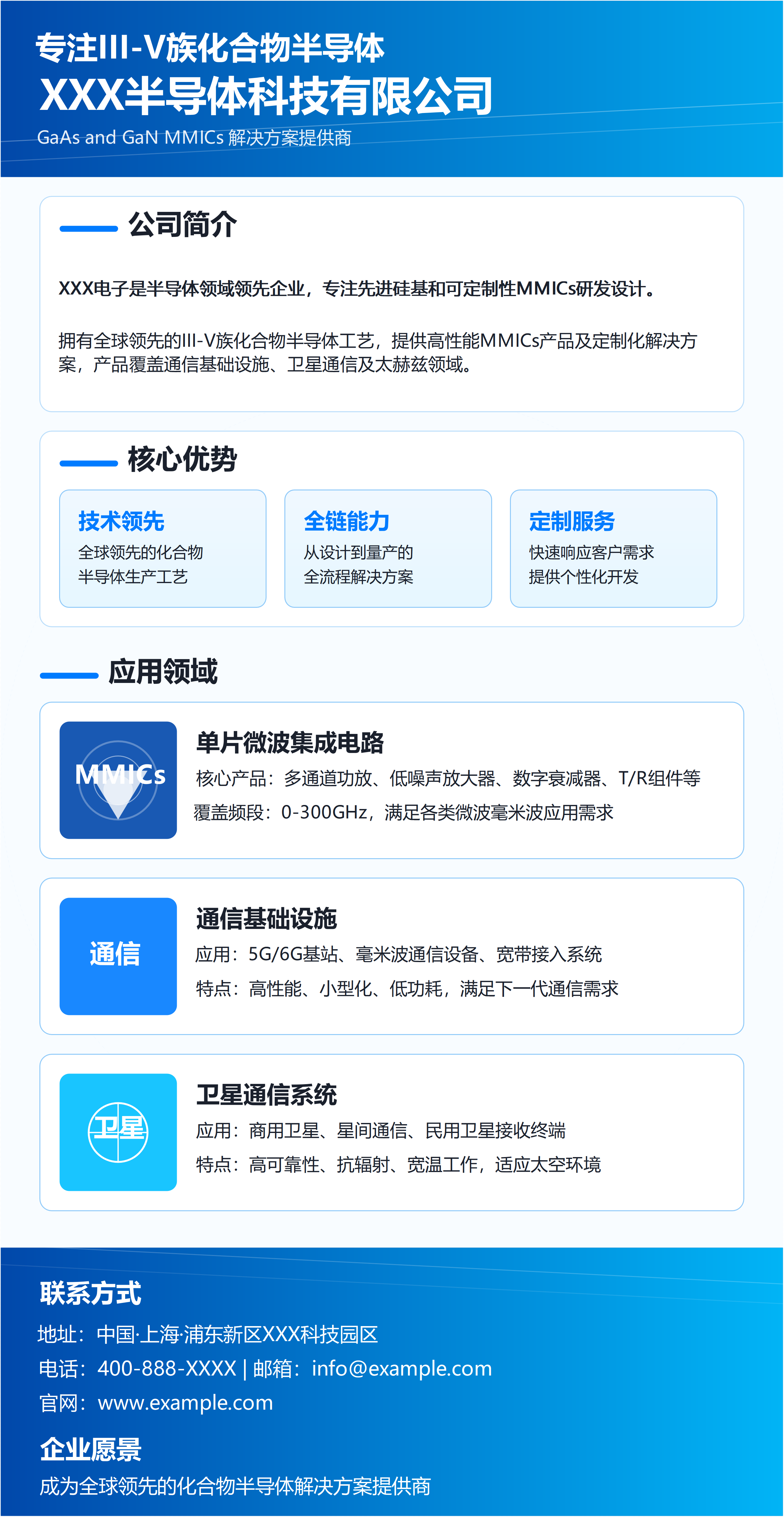 XXX半导体科技有限公司：III-V族化合物半导体领域的领先者