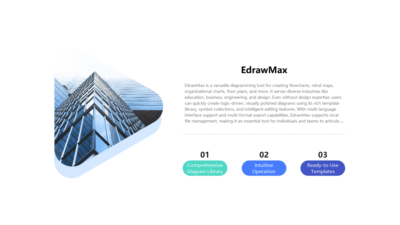 EdrawMax：多功能图表绘制工具，助力高效表达