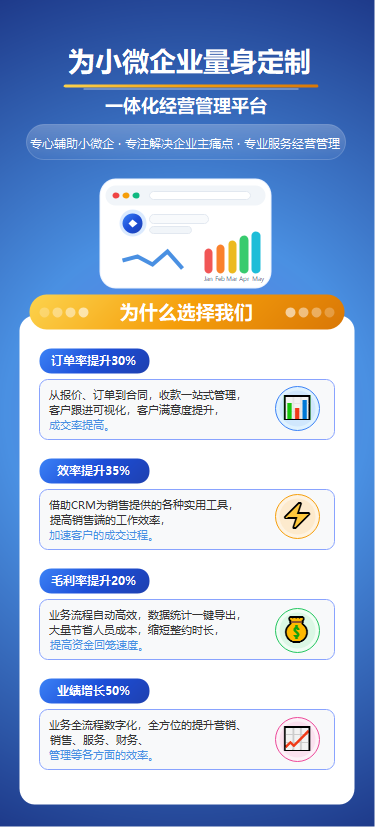 小微企业经营管理平台