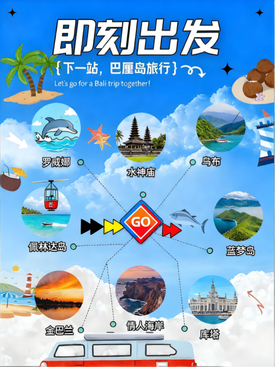 巴厘岛旅行攻略图