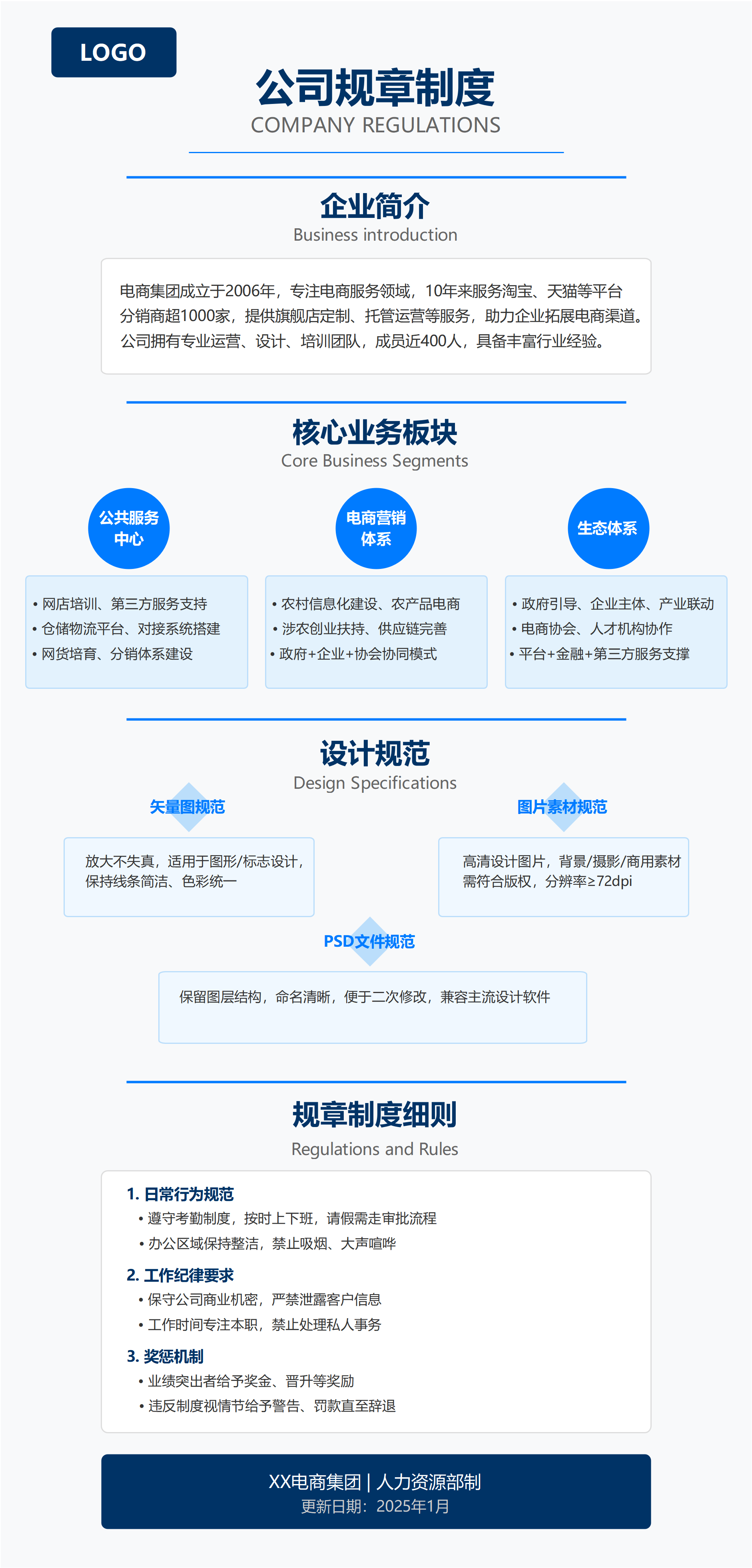 公司规章制度设计图