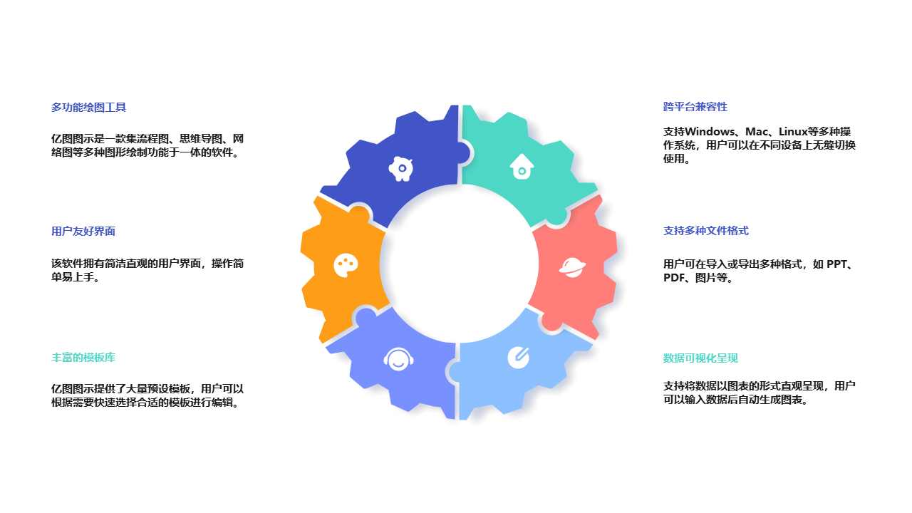 亿图图示功能特性展示