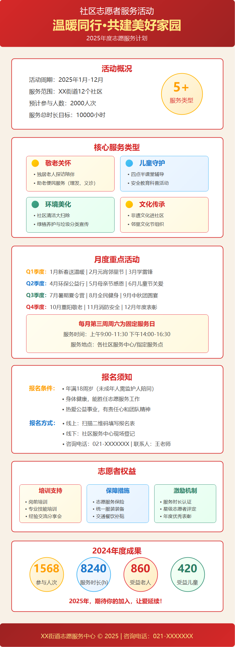 社区志愿者服务活动计划