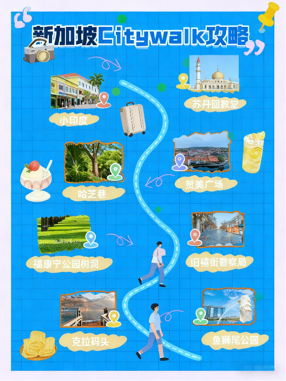 新加坡Citywalk攻略图