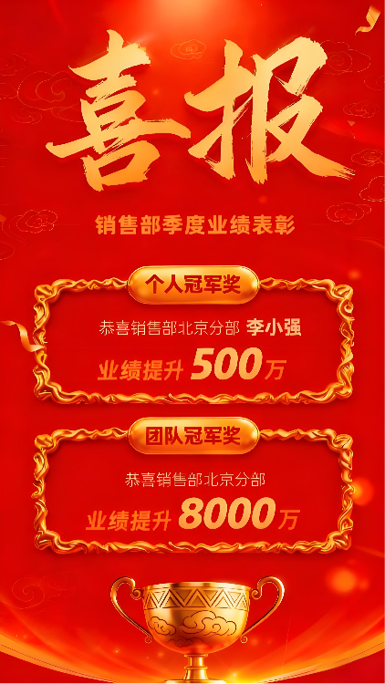 销售部季度业绩表彰喜报