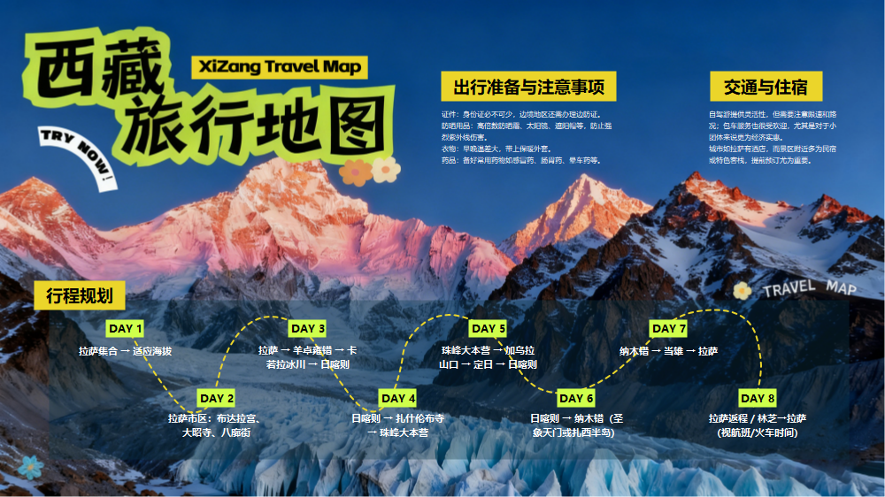 西藏旅行地图攻略