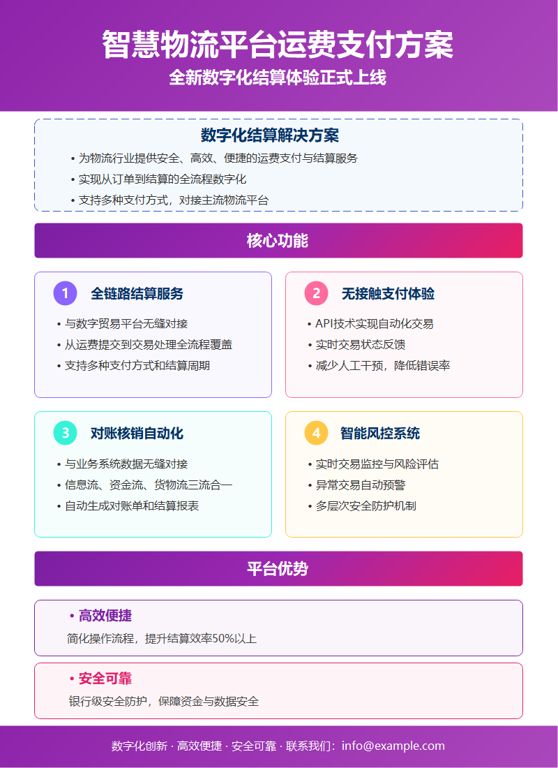 智慧物流平台运费支付方案