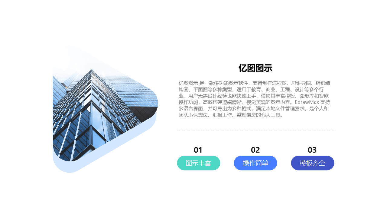 亿图图示功能优势介绍页
