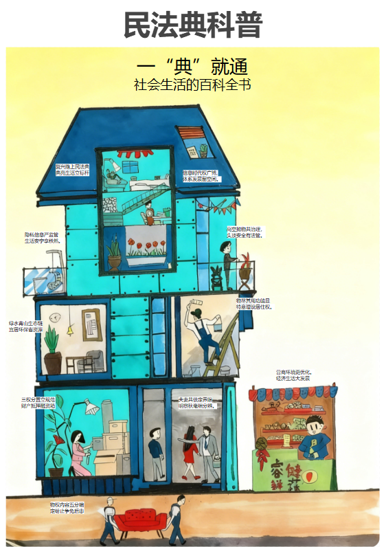 民法典普法宣传手绘漫画