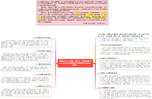 商务部 中国人民银行《关于进一步支持外经贸企业扩大人民币跨境使用促进贸易投资便利化的通知》