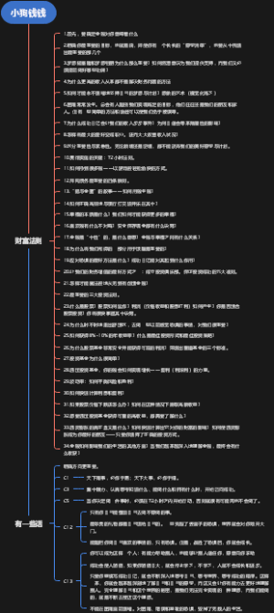 读书笔记：小狗钱钱