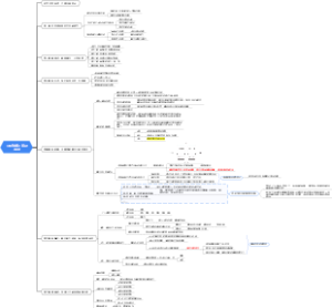 松弛感（胡渐彪）