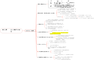 品出情感的韵味（七下道法第五课）