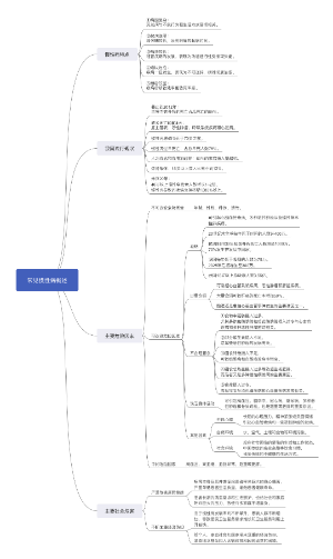 常见慢性病概述