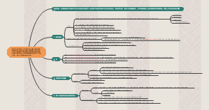 紫外分光光度法