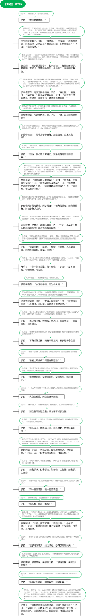 《论语》雍也6