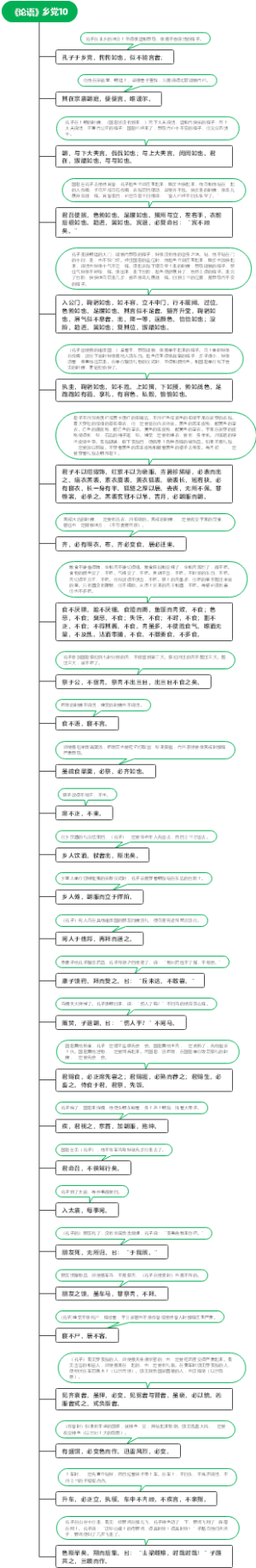 《论语》乡党10