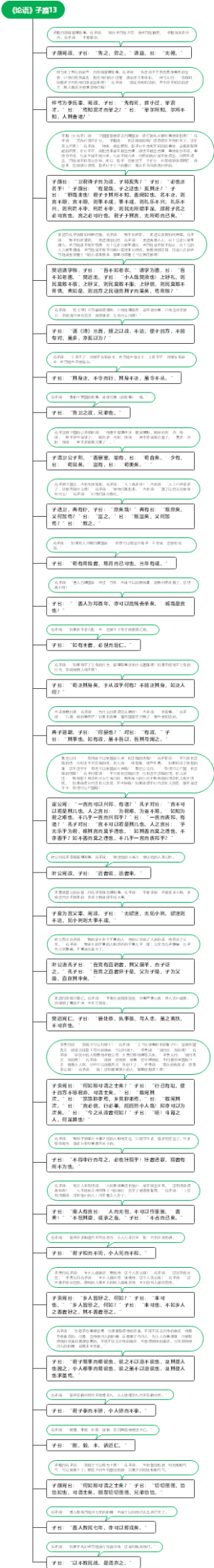 《论语》子路13