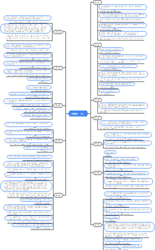 思维导图社区-搜索思维导图-中庸
