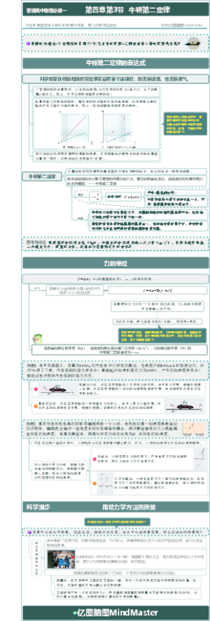 普通高中物理必修一第四章第3节  牛顿第二定律