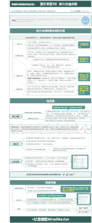 普通高中物理选择性必修三     第五章第3节  核力与结合能