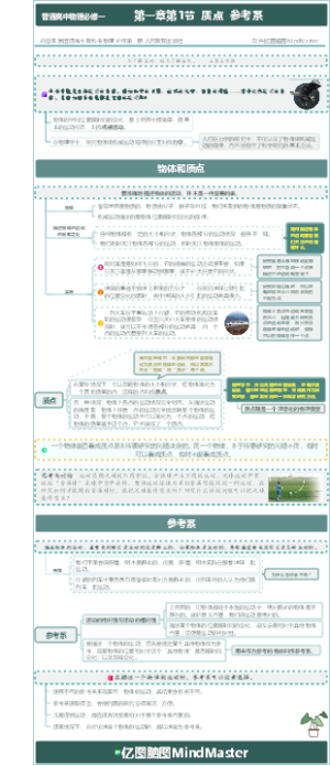 普通高中物理必修一 第一章第1节 质点  参考系