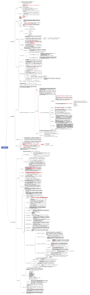 健康管理师 - 第三章 预防医学基础知识