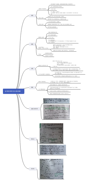 高中历史-近代西方资本主义政治制度